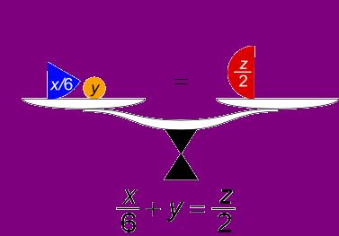 A balance scale showing that multiplying or dividing both sides by the same amount keeps an equation balanced