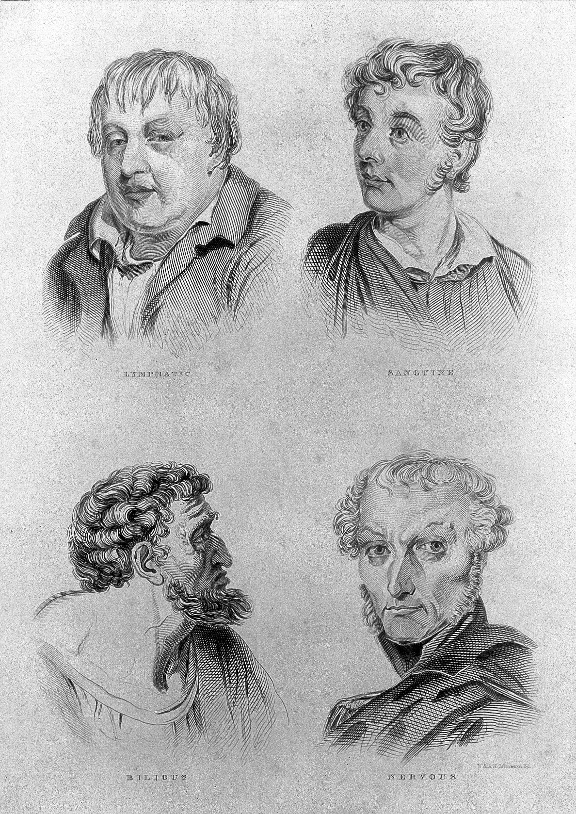 Humans have classified enduring temperaments for centuries; modern psychiatry asks not which type a person is but whether the pattern is inflexible, pervasive and impairing.