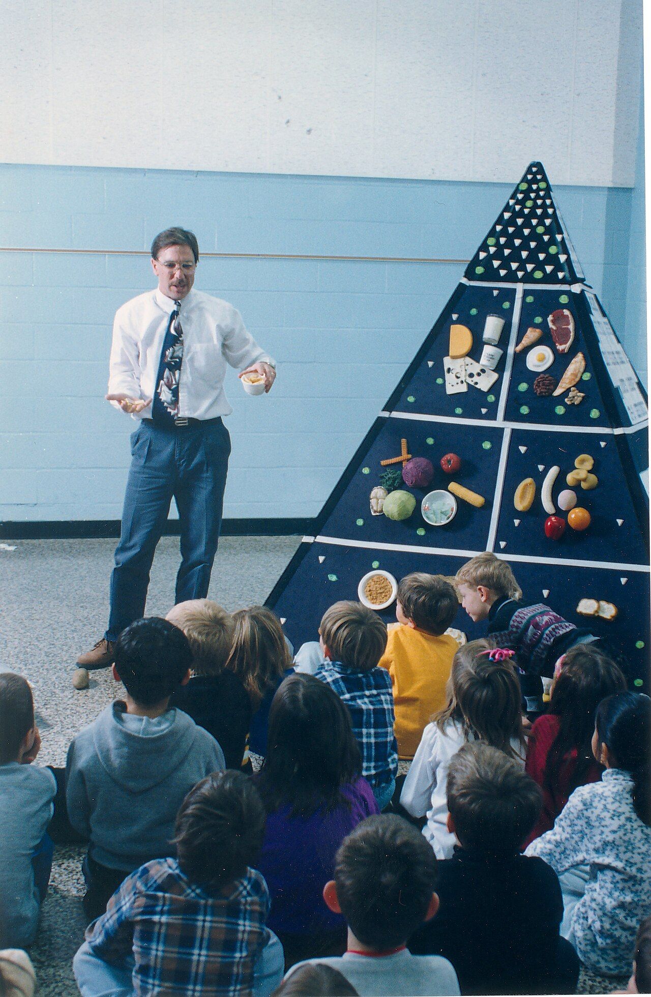 A food guide pyramid showing food groups arranged by recommended proportion of the diet